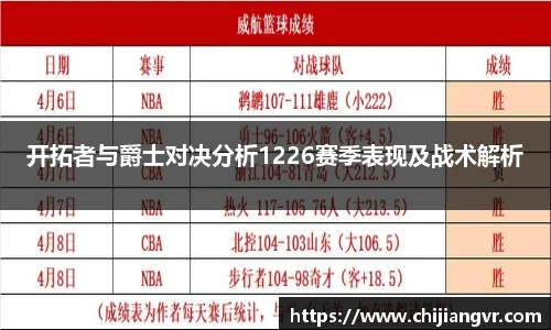 开拓者与爵士对决分析1226赛季表现及战术解析